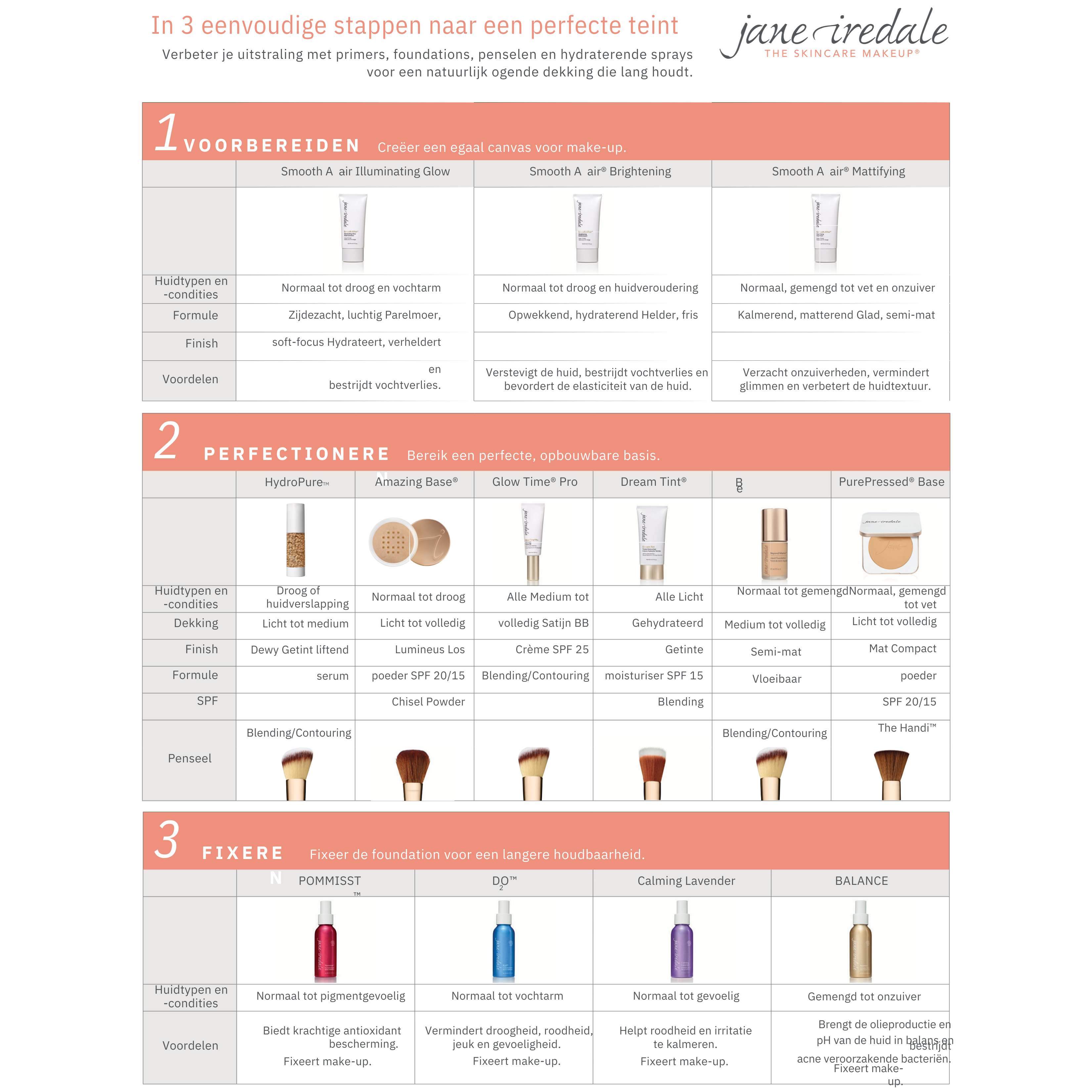 Dream Tint Tinted Moisturizer